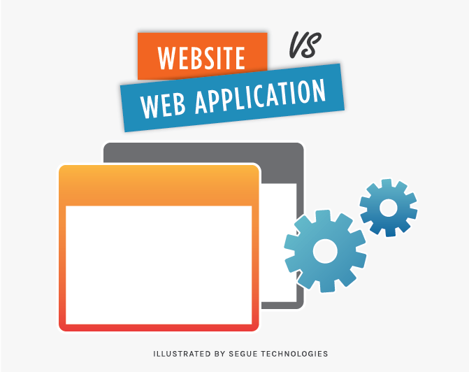 Sự nhầm lẫn giữa website và webapp